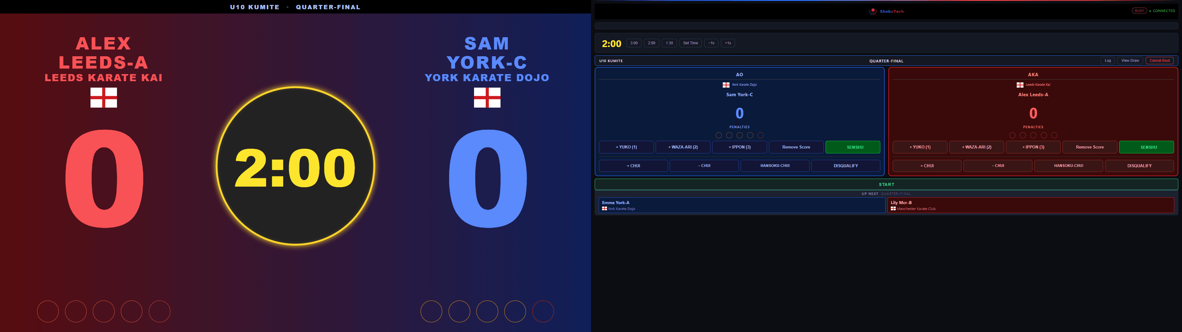 ShobuTech scoreboard during a live U10 kumite quarter-final